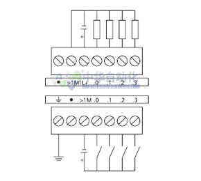 6ES7-223-1BF22-0XA8
